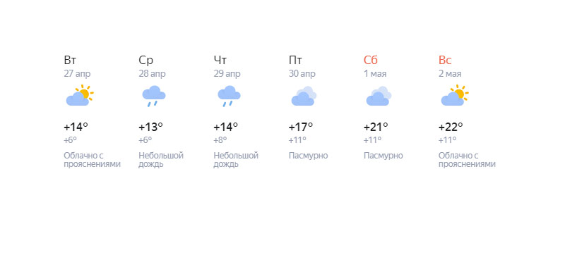 Погода Шахтах 22. Прогноз погоды ростовская область шахты на неделю