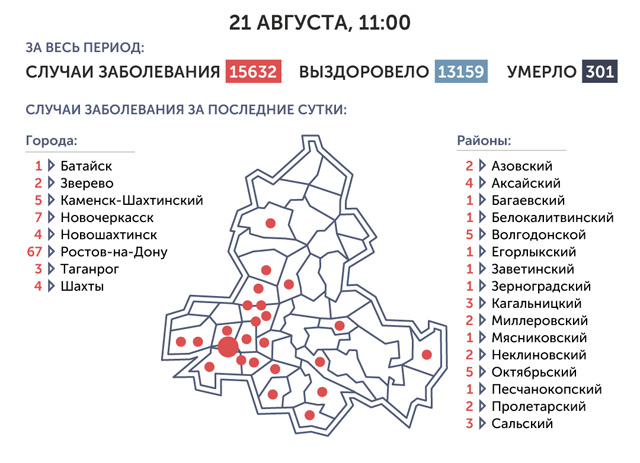 Карта коронавируса в тверской области на сегодня