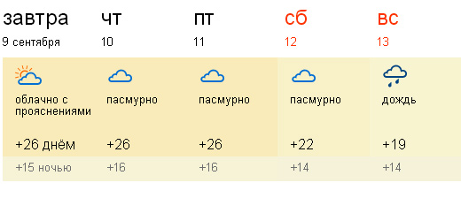 Погода в Шахтах на неделю. Погода в г Шахты Ростовской области.